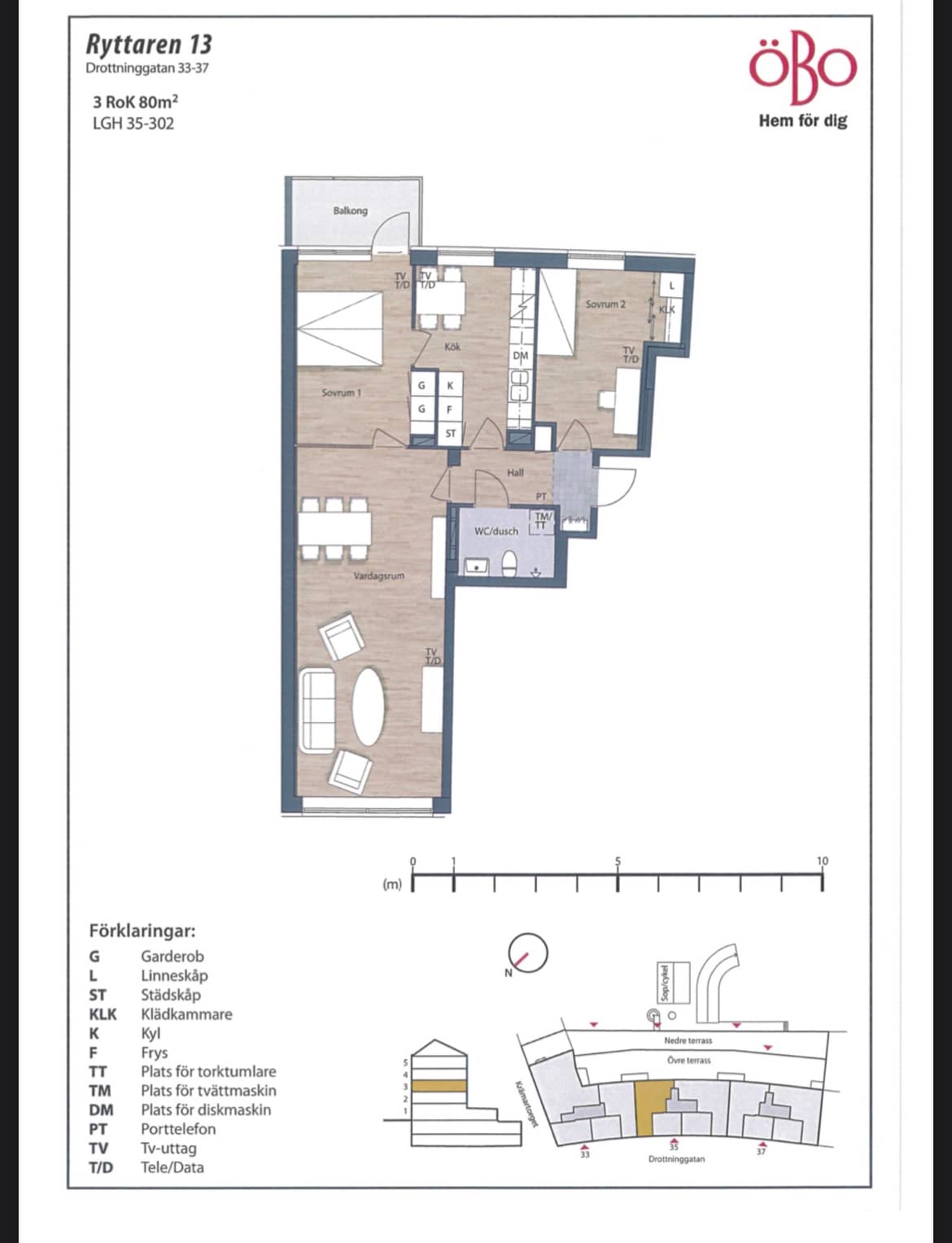 Apartment in Örebro